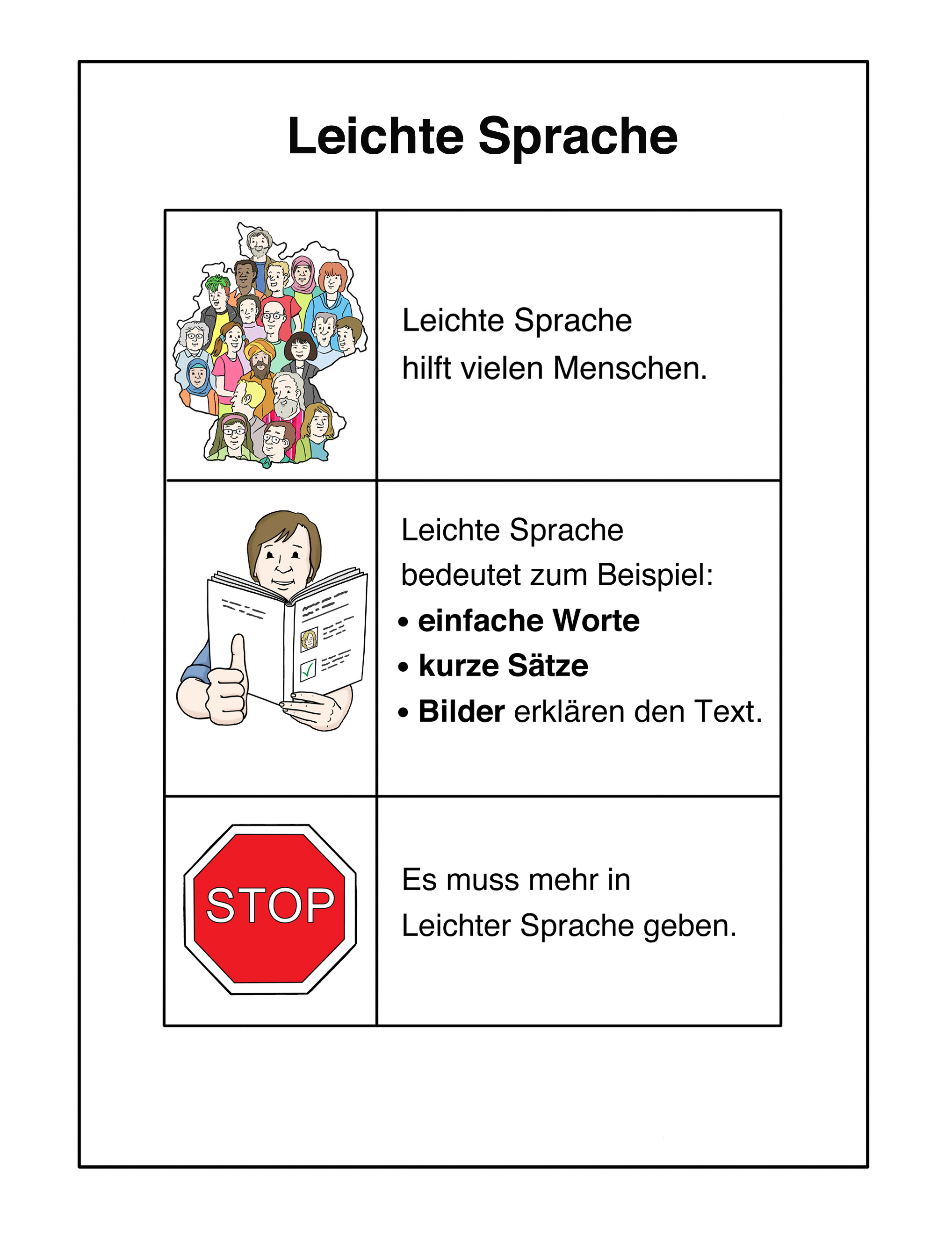 Leichte Sprache Beispiel Abbildung
